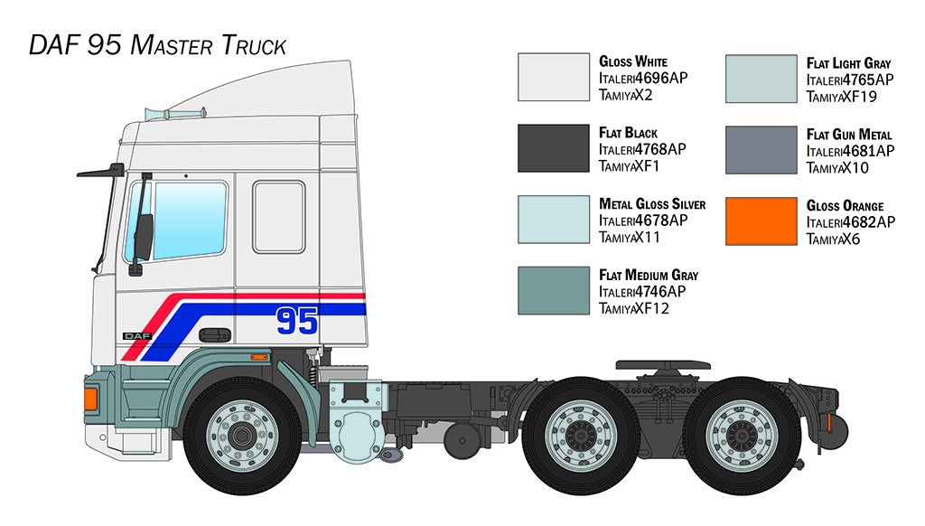 Italeri DAF 95 Master Truck RR 788